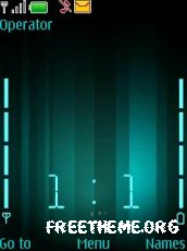   Nokia Indicator